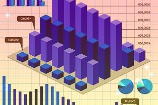 京东方总裁高文宝：中国早已彻底解决“少屏”很多显示技术全球领先